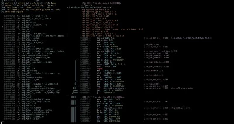 Invisible Cryptominers and Malicious Adware on Free Movie Sites Exposed