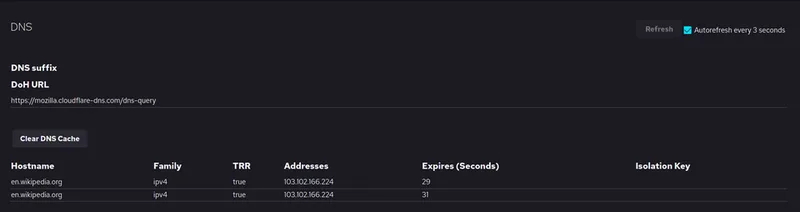 Why Every Streamer Needs DNS-over-HTTPS (DoH) and Encrypted Client Hello (ECH)