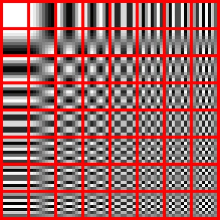 H.265 vs AV1 vs VP9: Detailed CPU, GPU, and Bitrate Efficiency Benchmarks
